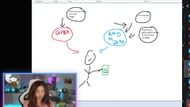 Poki comparing the fallout from gambling vs the fallout from a bad game (Image via Pokimane/Twitch)